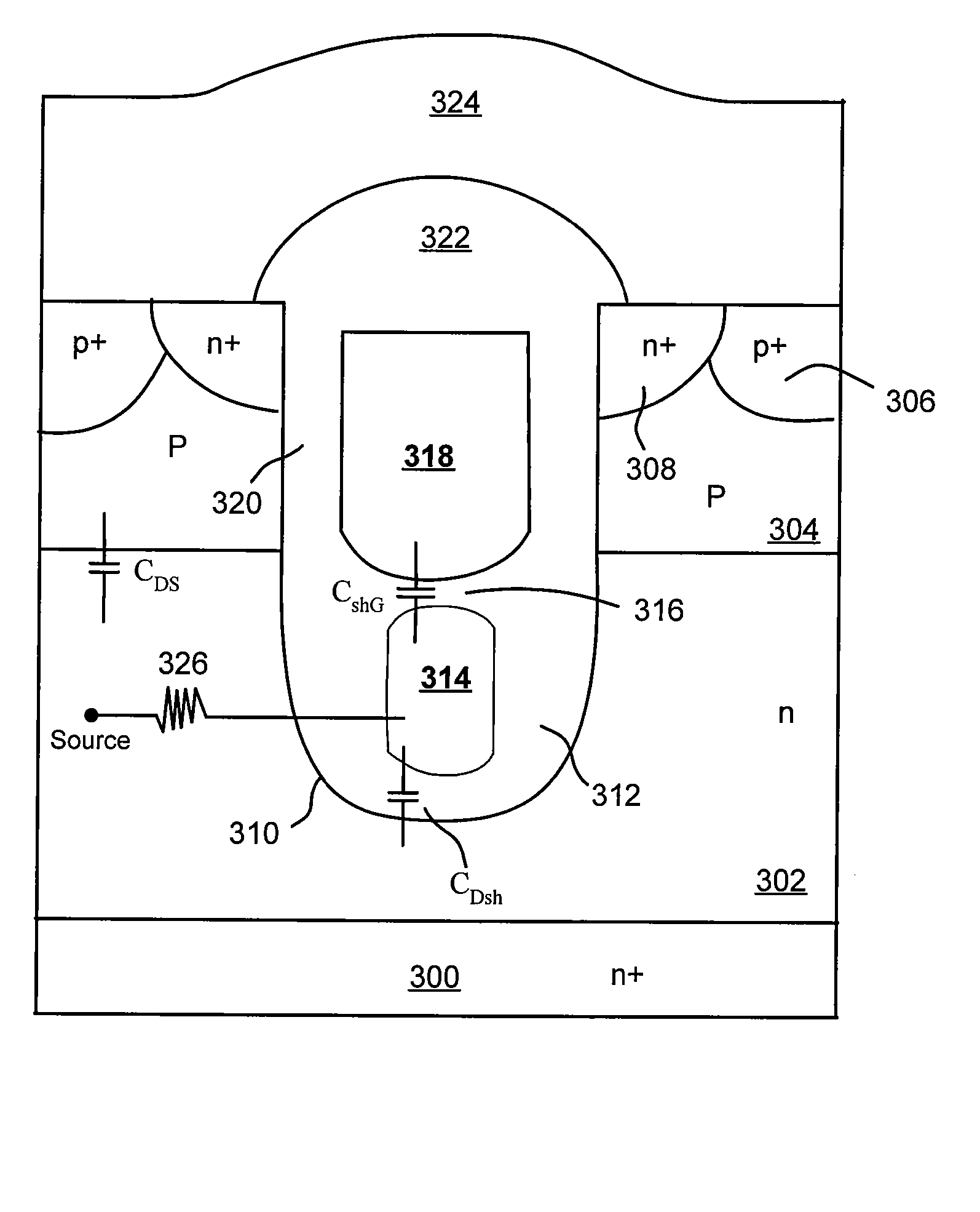 Structure and method for improving shielded gate field effect transistors