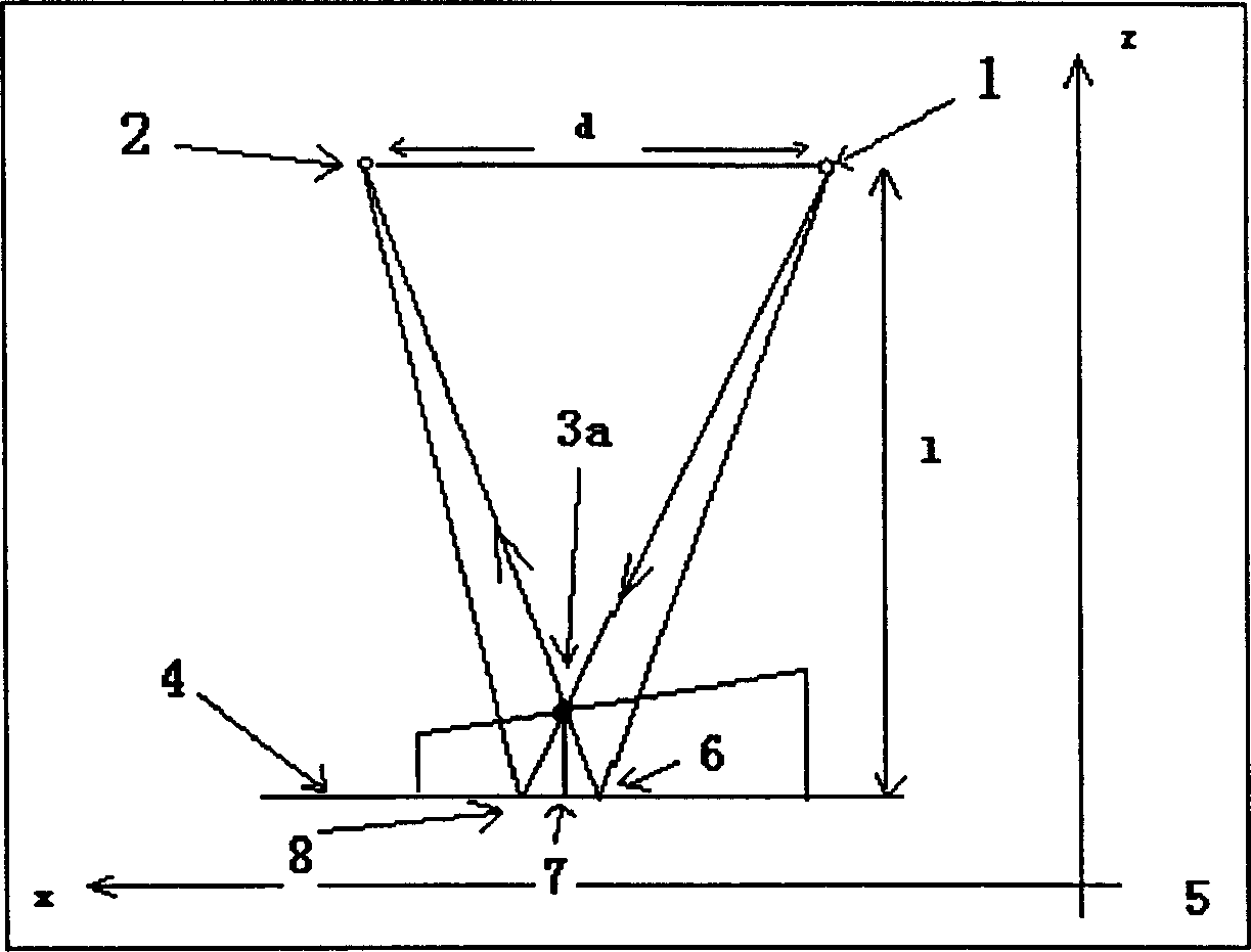 Method and apparatus for measuring profile of object by double wavelength structural light