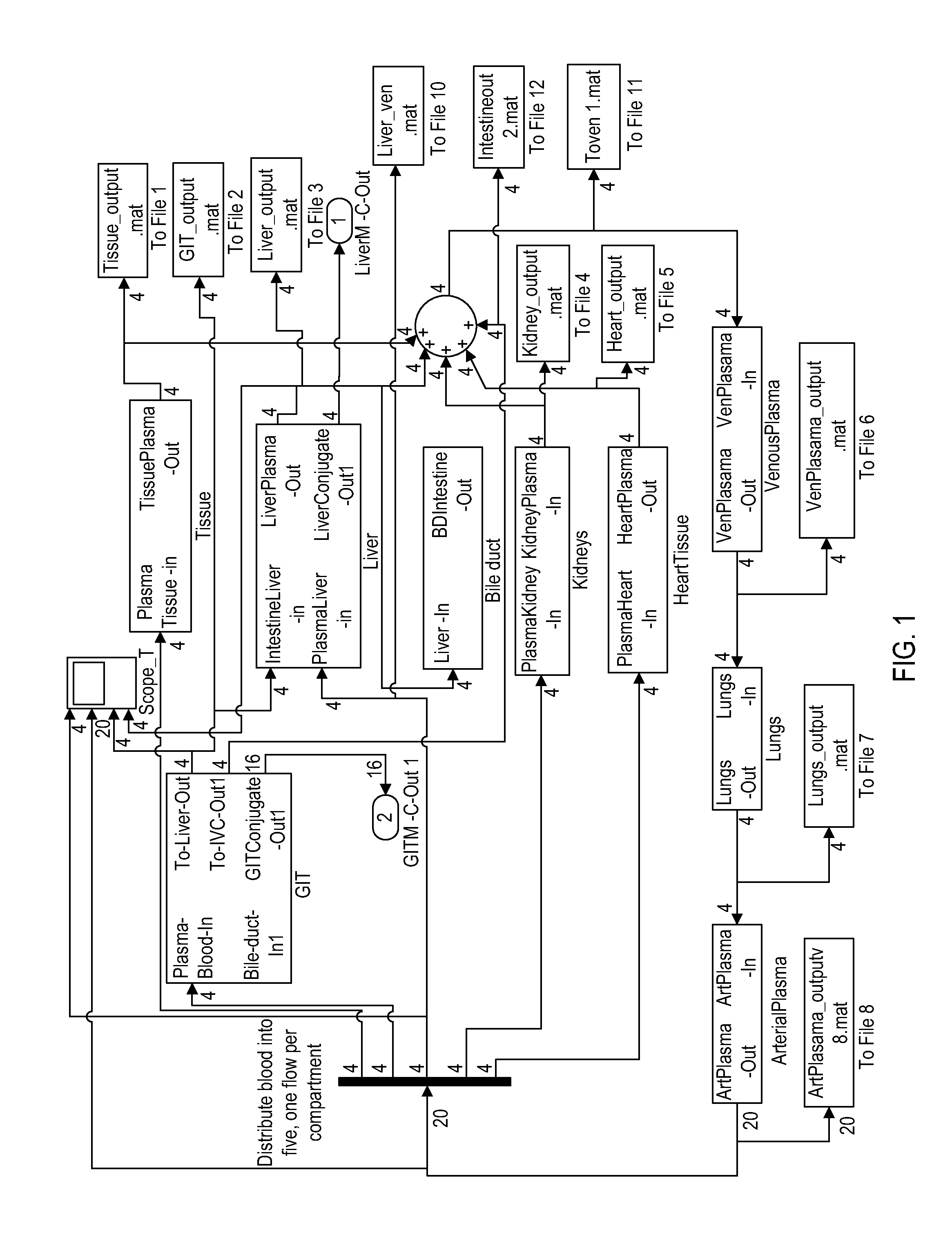 Development of a pytoestrogen product for the prevention or treatment of osteoporosis using red clover