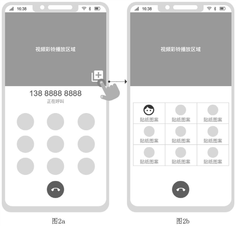 Operation method, system, electronic equipment and storage medium for video ring back tone