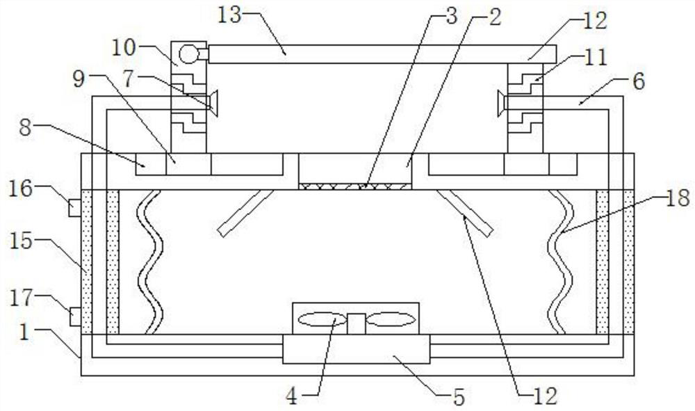 Heat dissipation device of Internet of Things switch