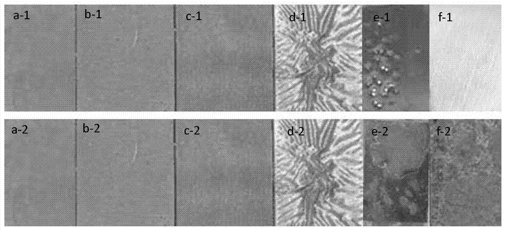 Non-water-based transparent tight film pasting agent and preparation method thereof