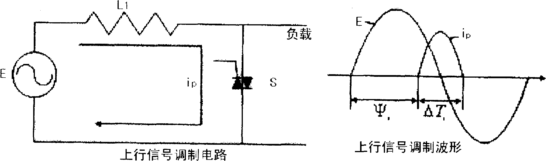 Remote monitoring method and system of electric motor of oil extractor based on power-frequency communication of electric wires