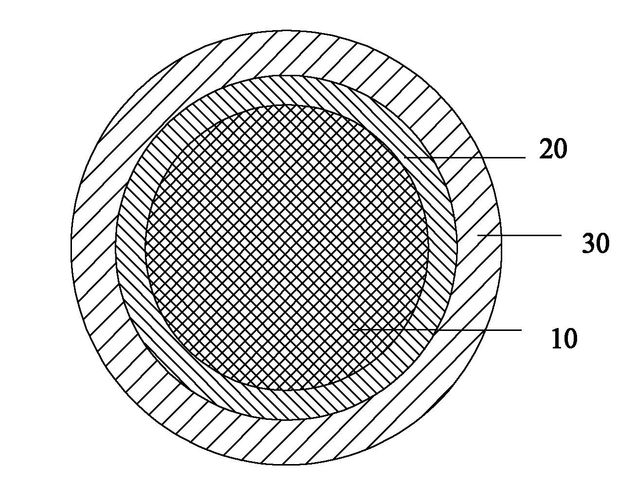 High temperature-resisting track-resisting bituminous pavement modified material, preparation method thereof and bituminous product