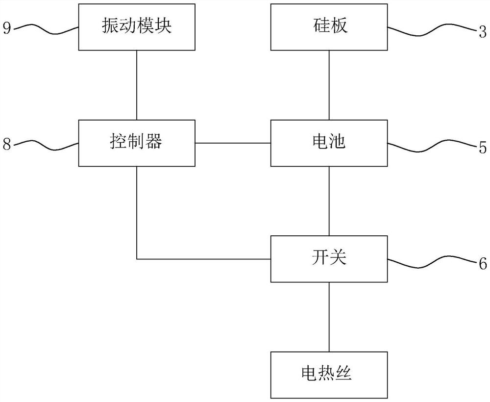 Solar charging electric heating glove