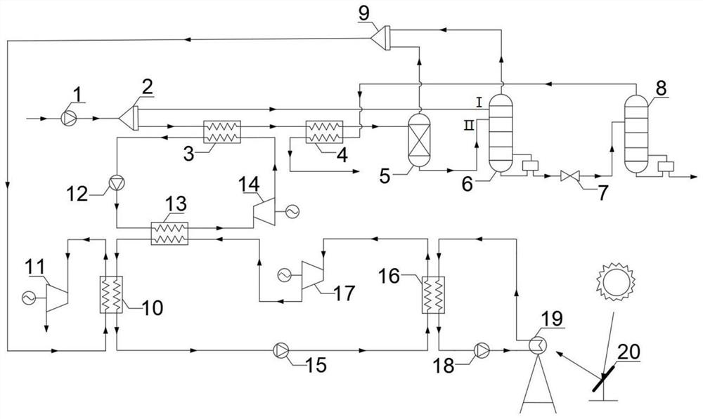 A two-stage organic Rankine combined cycle power generation system coupled with lng light hydrocarbon separation