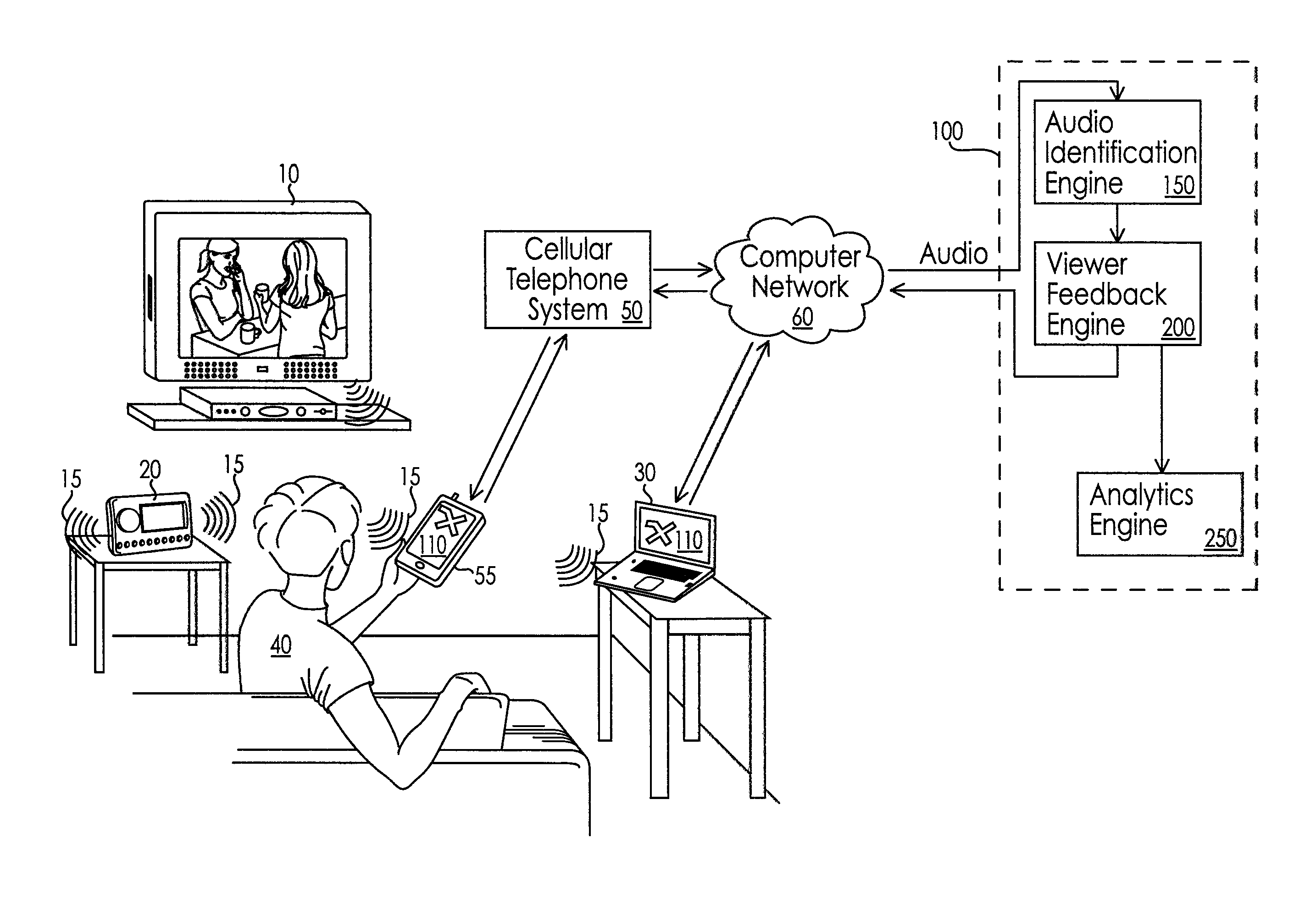 System and method for tracking and rewarding media and entertainment usage including substantially real time rewards