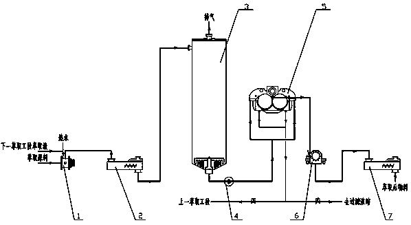 Continuous extraction method and device of papermaking reconstituted tobacco