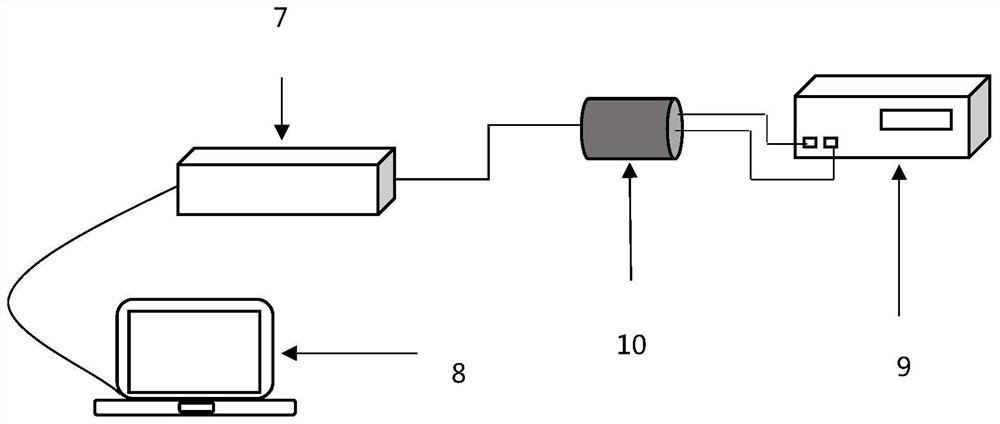 Optical fiber electric field sensor based on F-P interference principle and method thereof