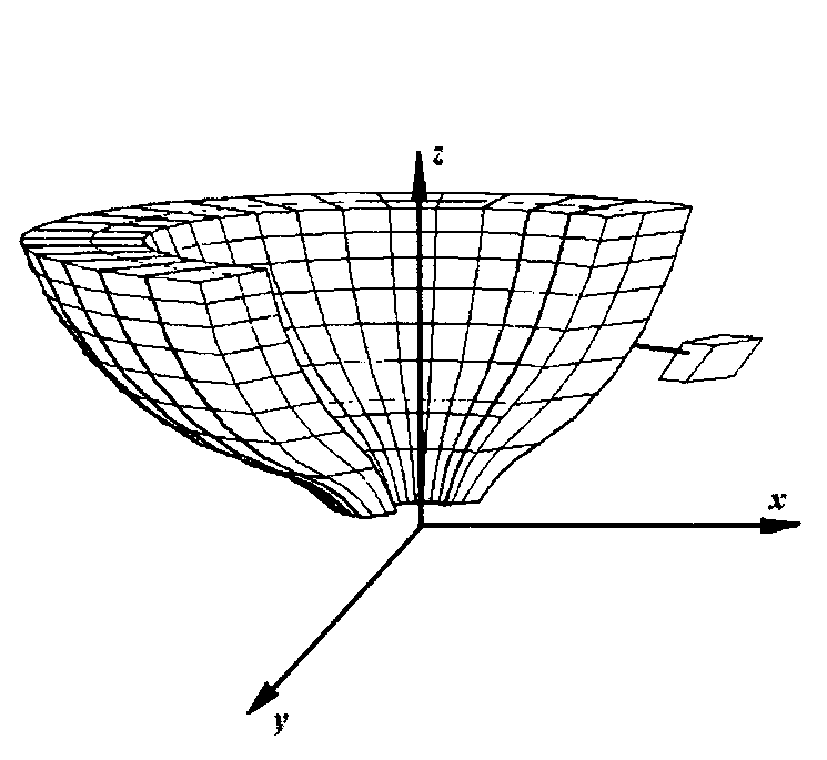 Self-adaption unit analyzing method for performance of three-dimensional woven compound material