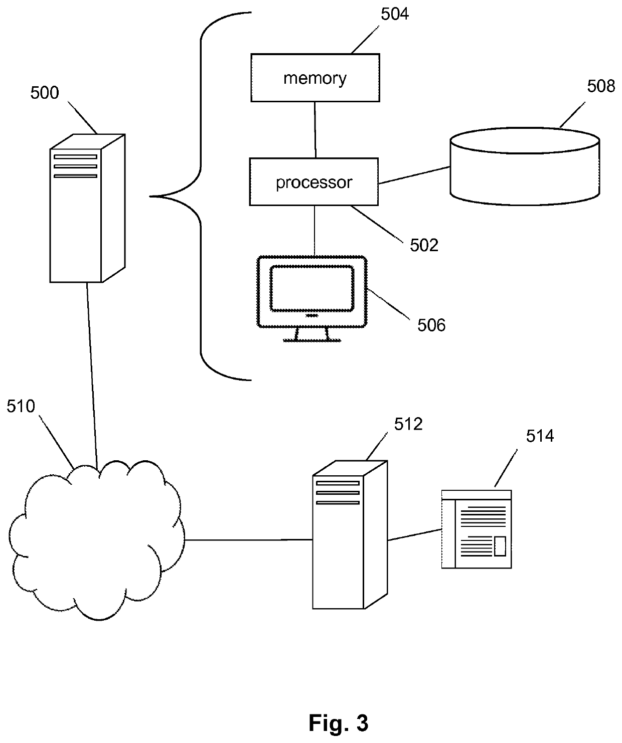 Method for analyzing website visitors using anonymized behavioral prediction models