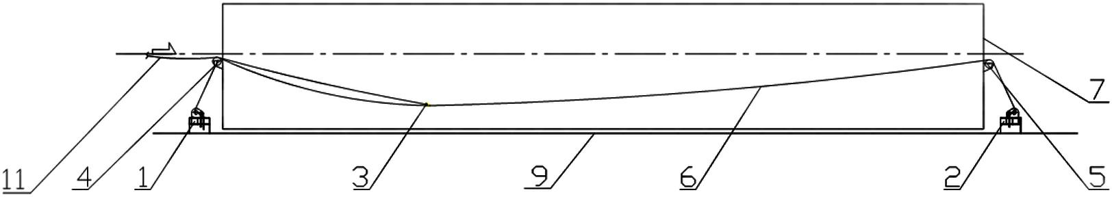 Tape threading device for horizontal drying furnace