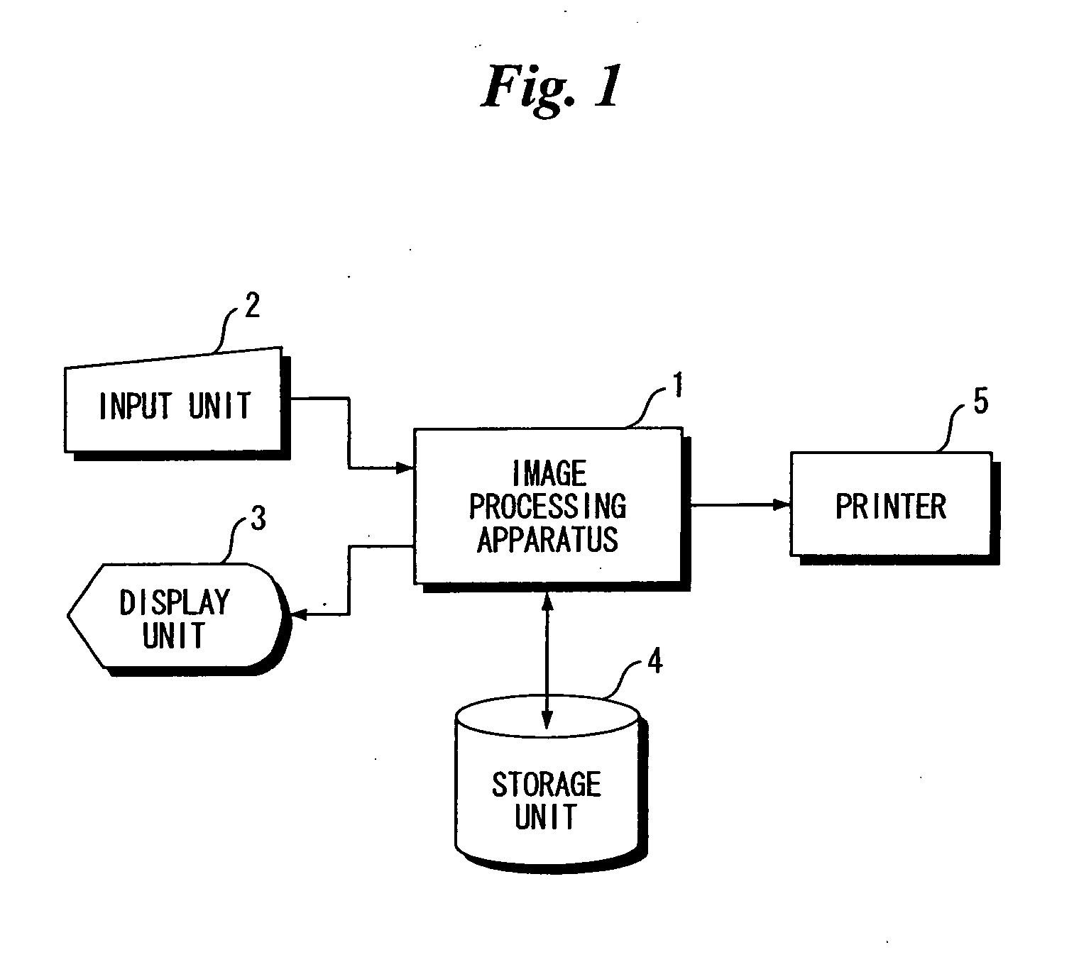 Image Processing Apparatus and Method, and Image Processing Program