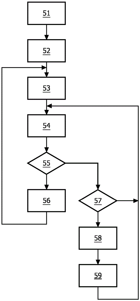 Power point tracking via solar-battery-converter