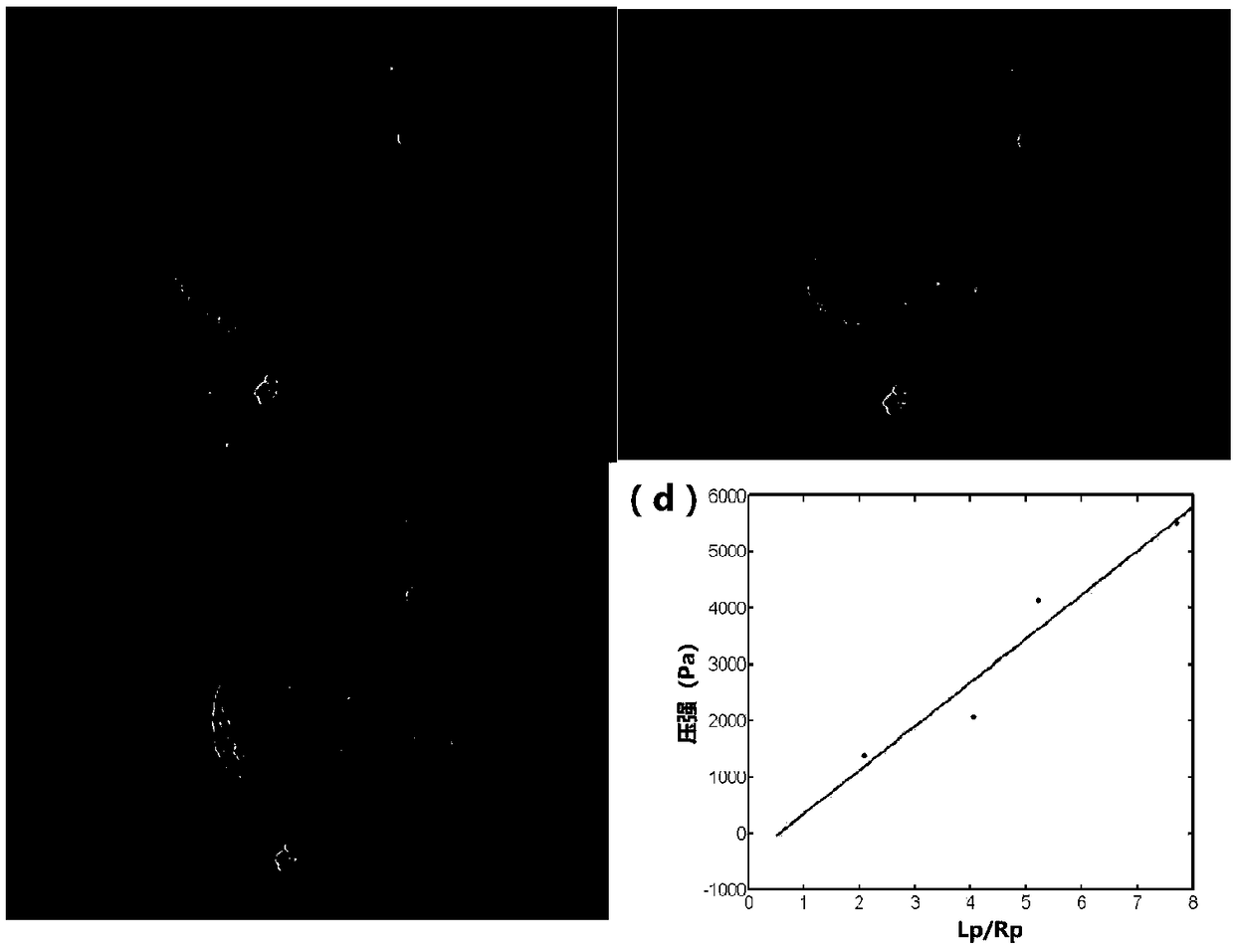 Quantitative cell enucleating method