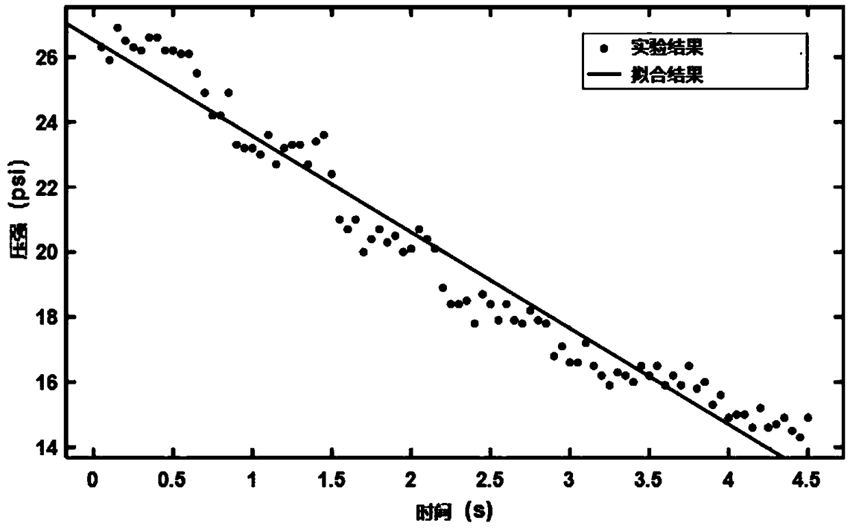 Quantitative cell enucleating method