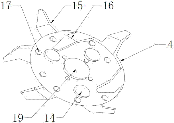 Special rotation cutter for pulverizer