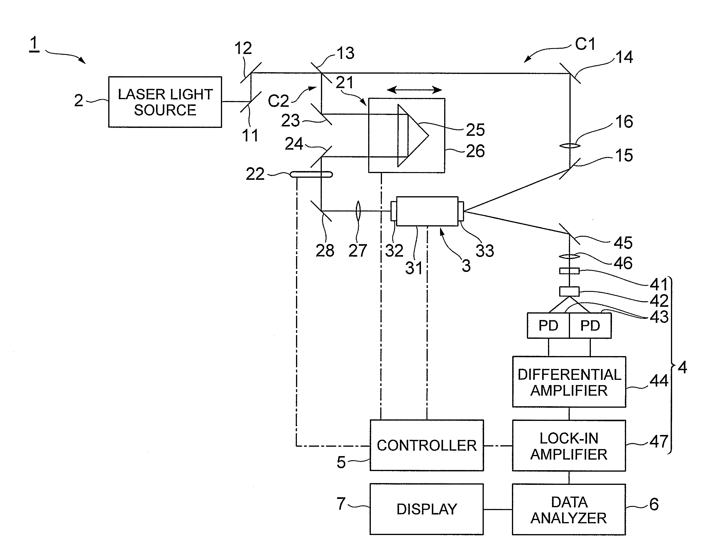 Drug evaluation method and drug evaluation device