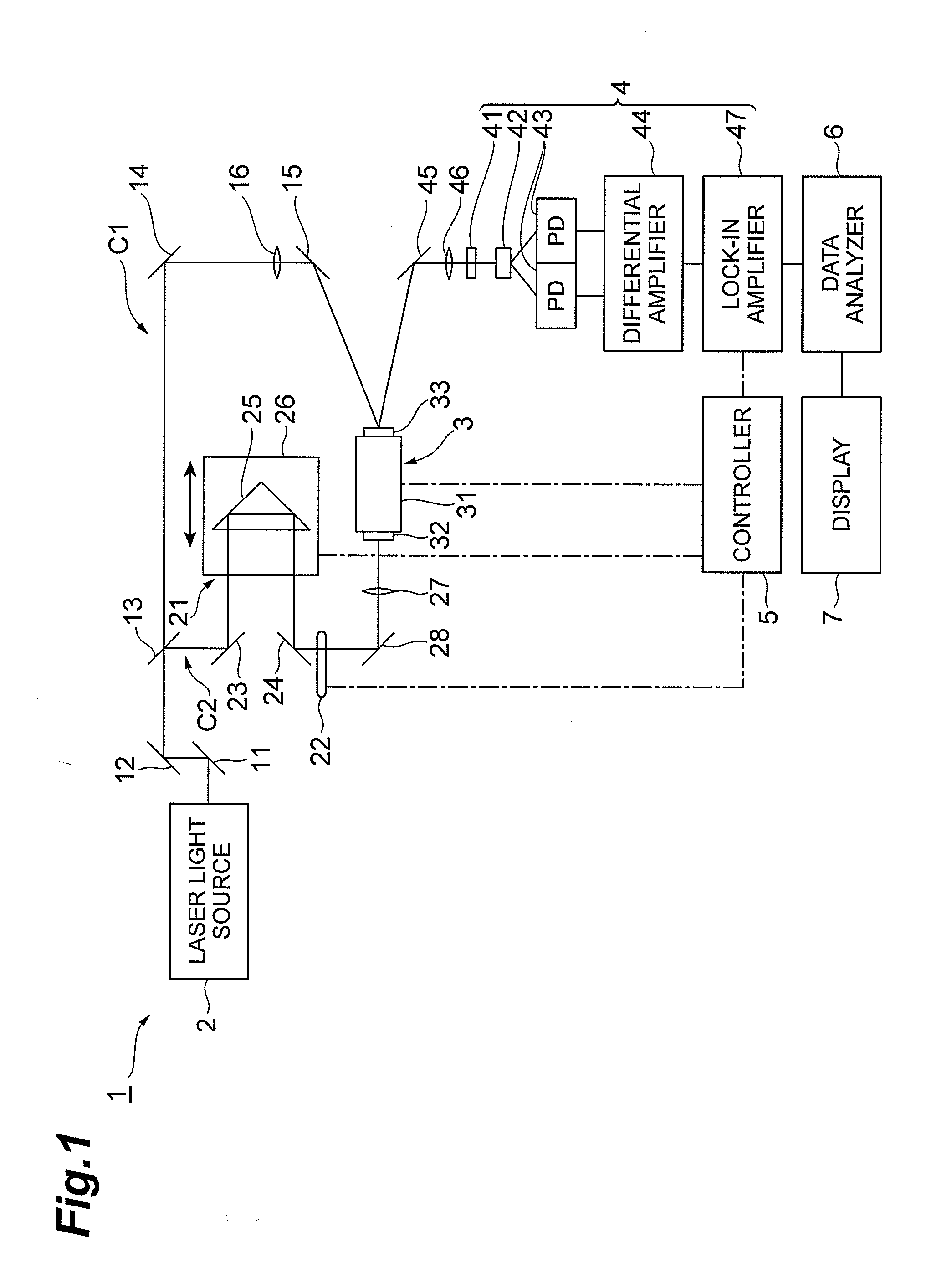 Drug evaluation method and drug evaluation device