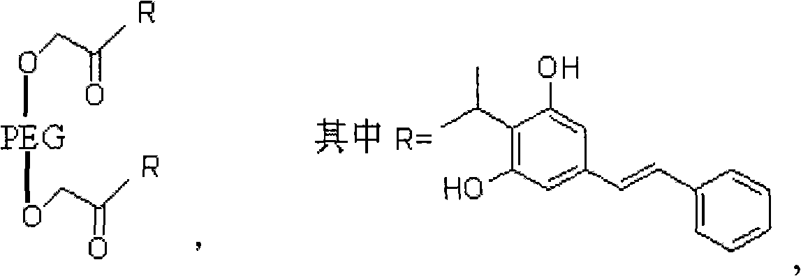 3, 5-dihydroxy-4-isopropyl diphenyl ethylene-ethyl bromoacetate-polyoxyethylene compound and synthetic method thereof