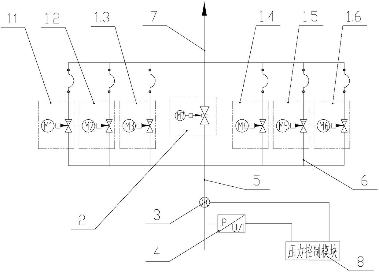 Pressure control valve group, automatic debugging system, pumping device and automatic debugging method for pumping device debugging