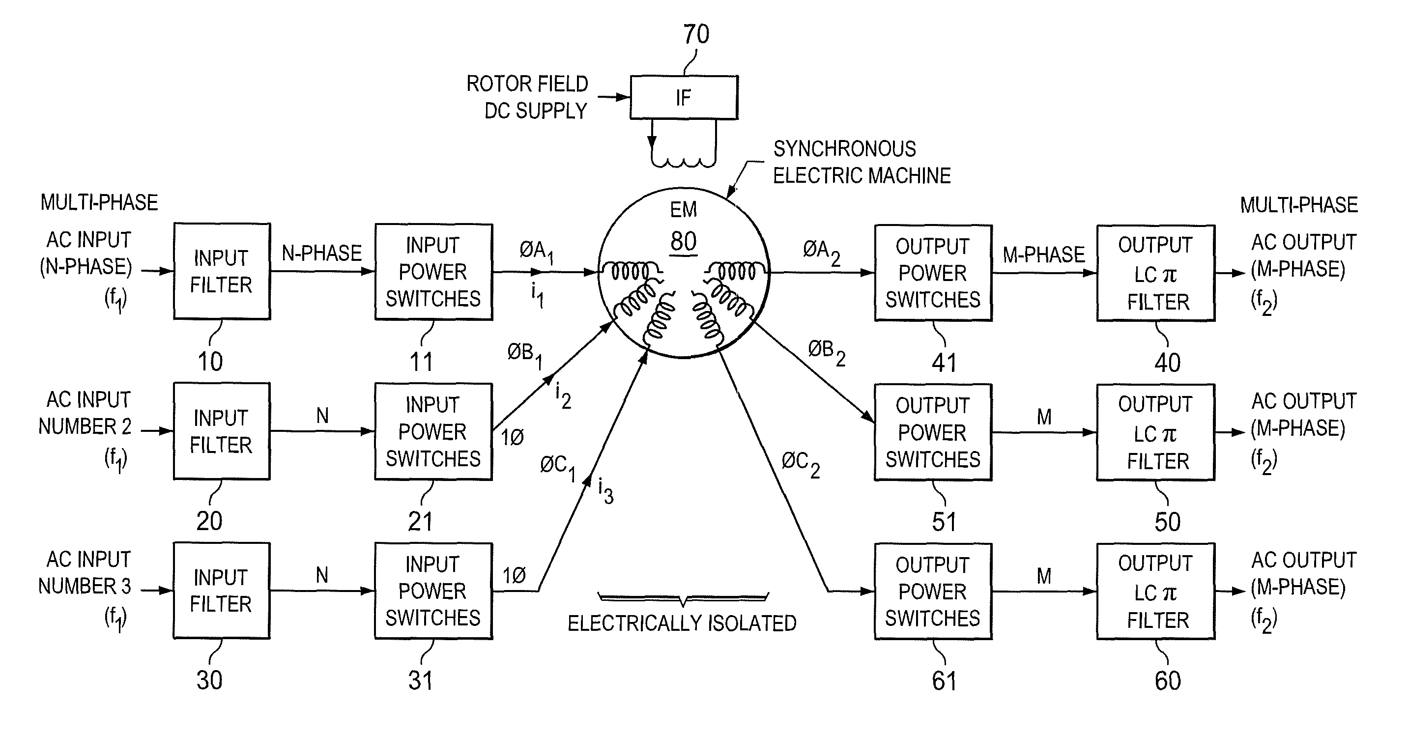 Inertial energy storage system and hydro-fluoro-ether power transformer scheme for radar power systems and large PFN charging