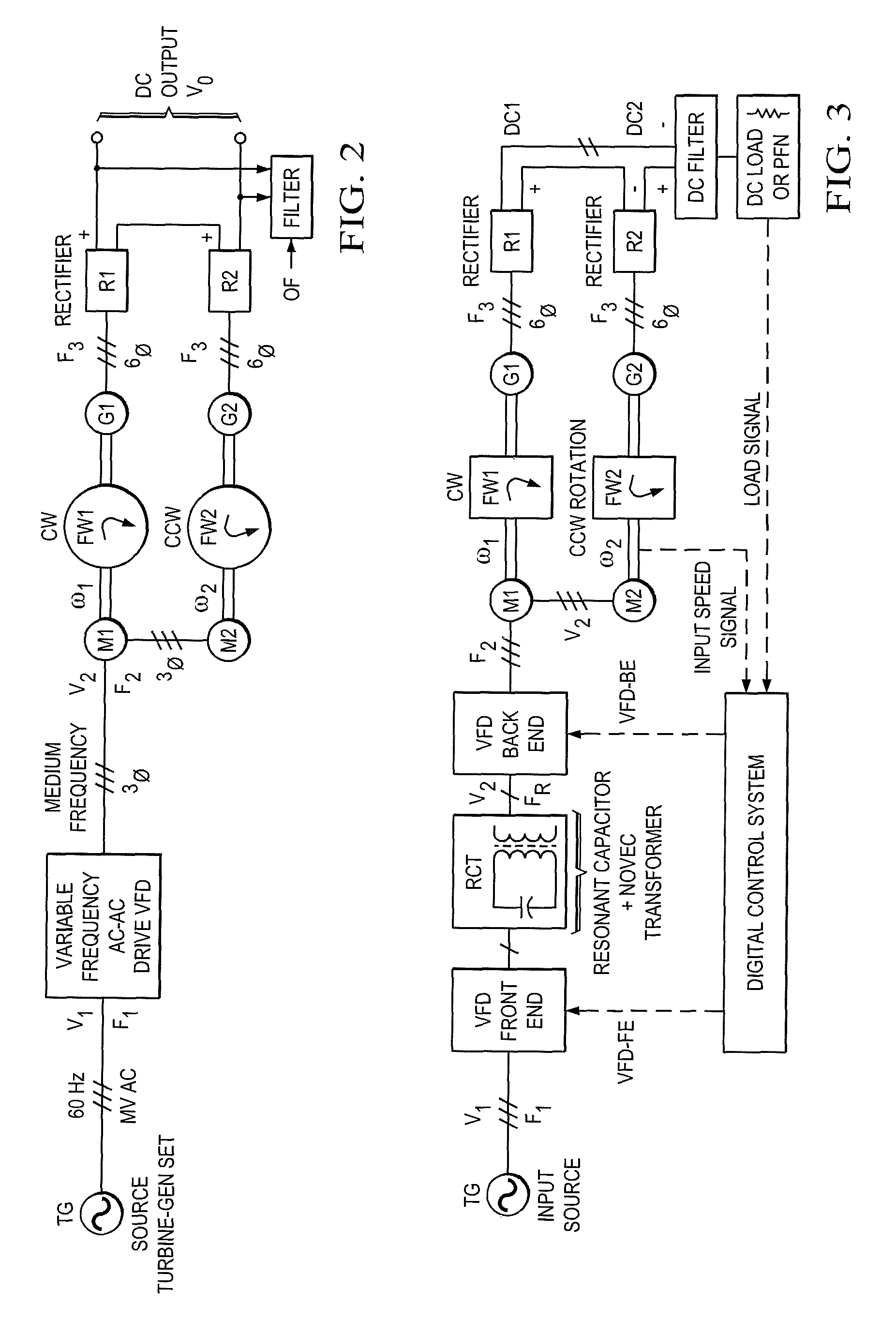 Inertial energy storage system and hydro-fluoro-ether power transformer scheme for radar power systems and large PFN charging