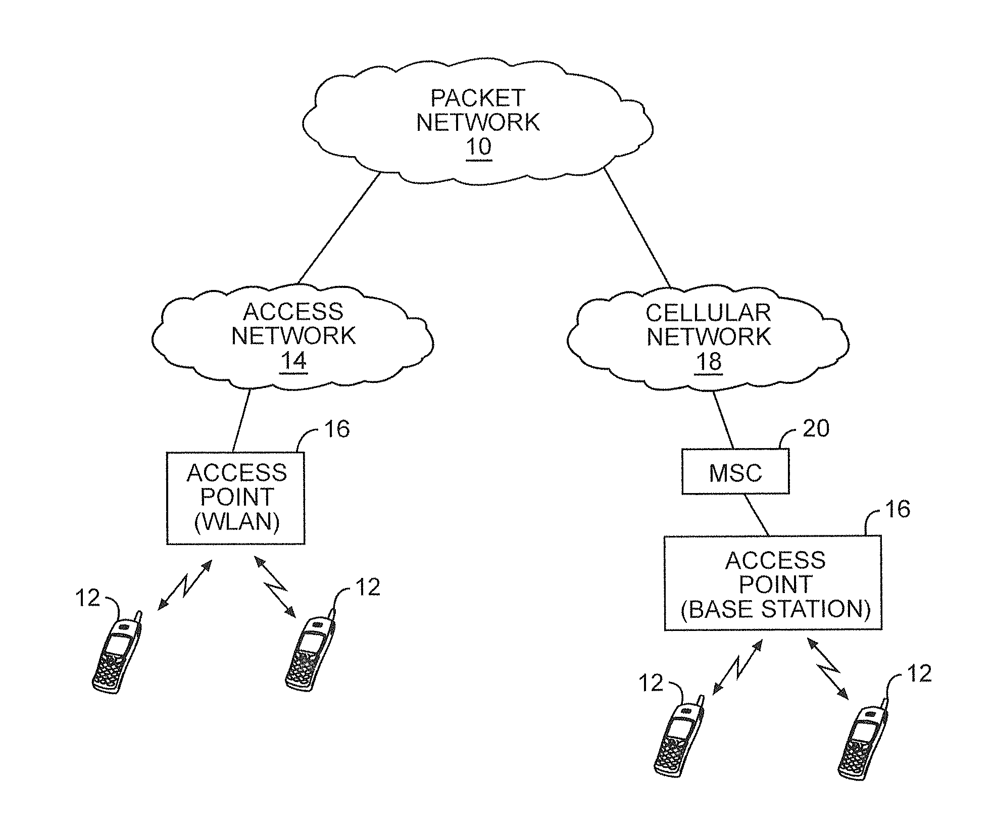 Error handling for named signal events in wireless communications