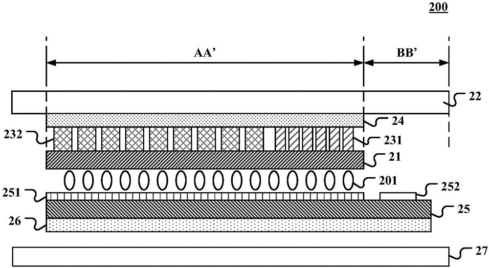 Touch control display panel