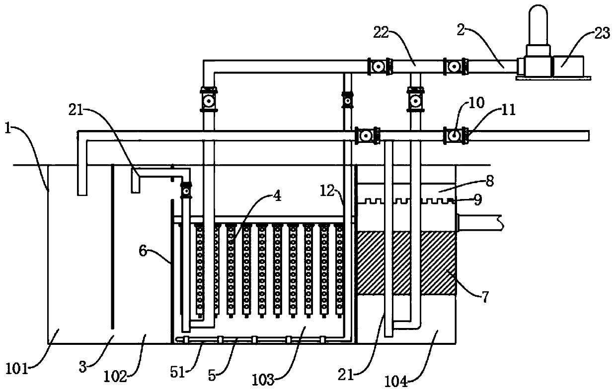 Rural sewage integrated treatment equipment and treatment process thereof