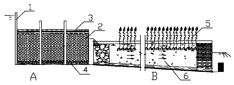 Anti-blocking method for artificial wetland