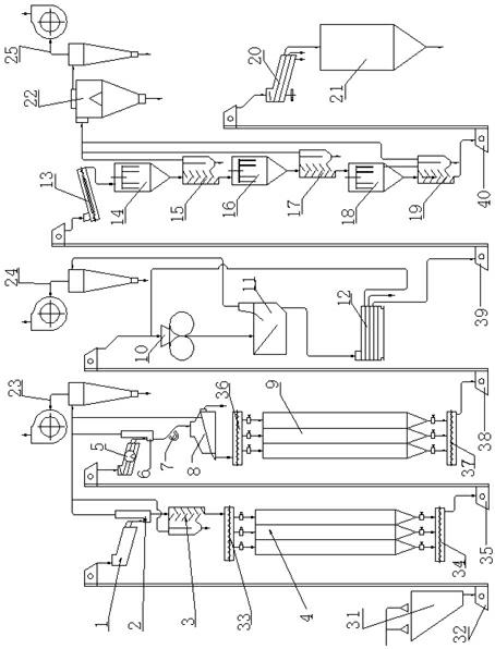 Rice making process and device