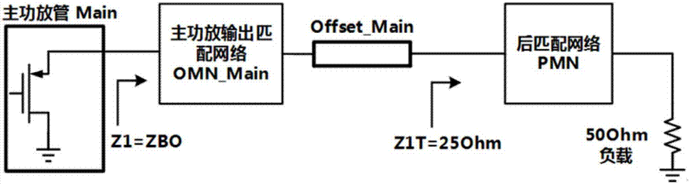 Millimeter-wave dual-frequency Doherty power amplifier based on single frequency line