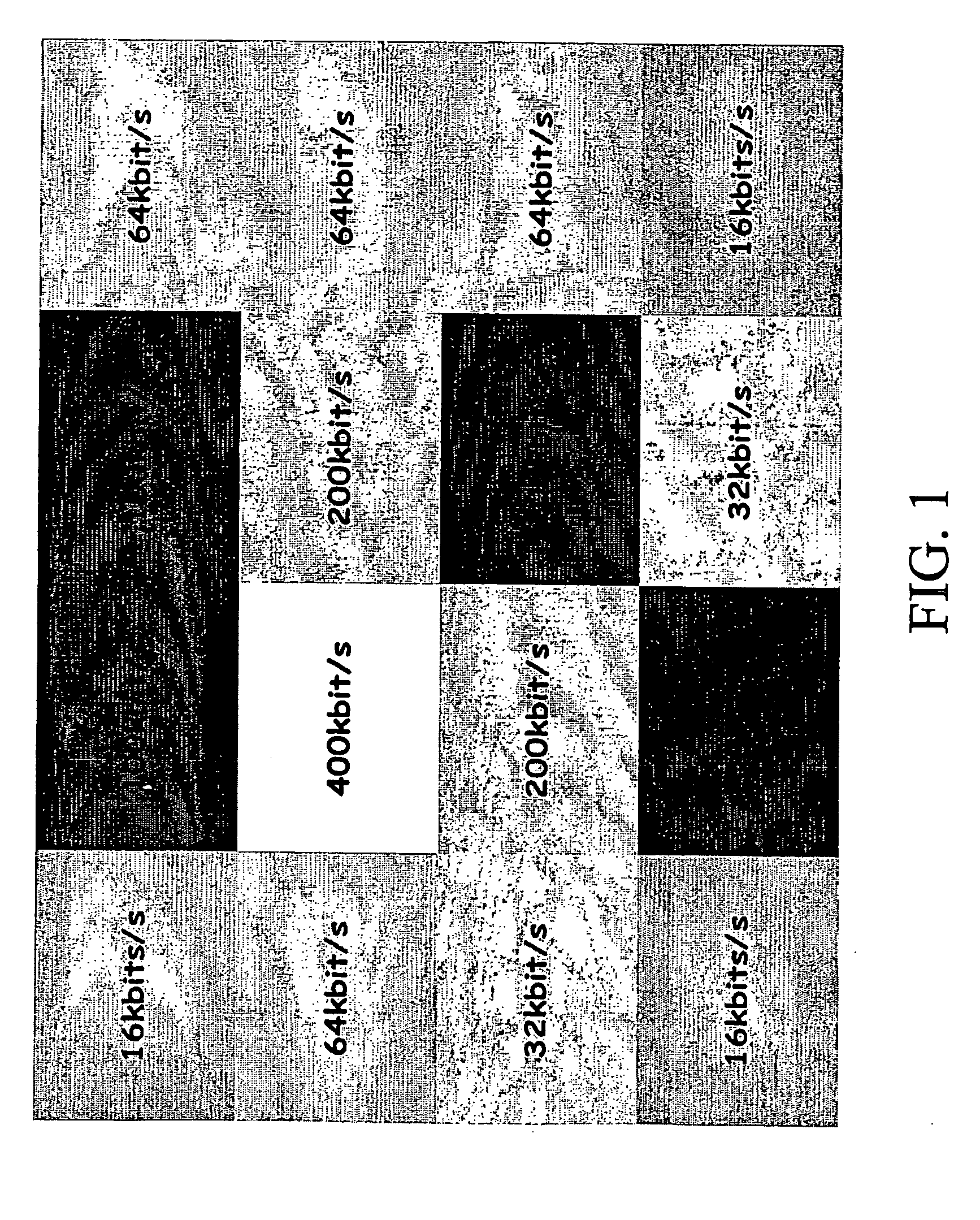 Method for communicaion network performance analysis