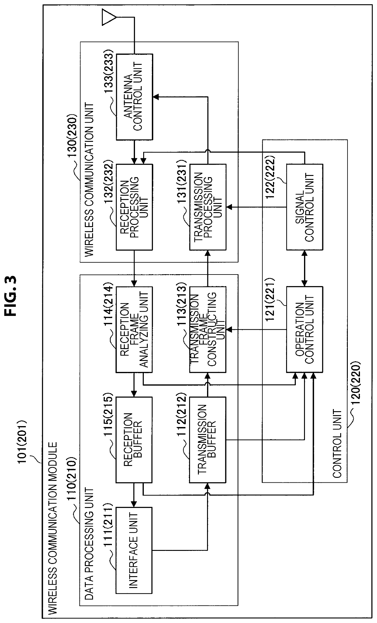 Wireless communication device and wireless communication method