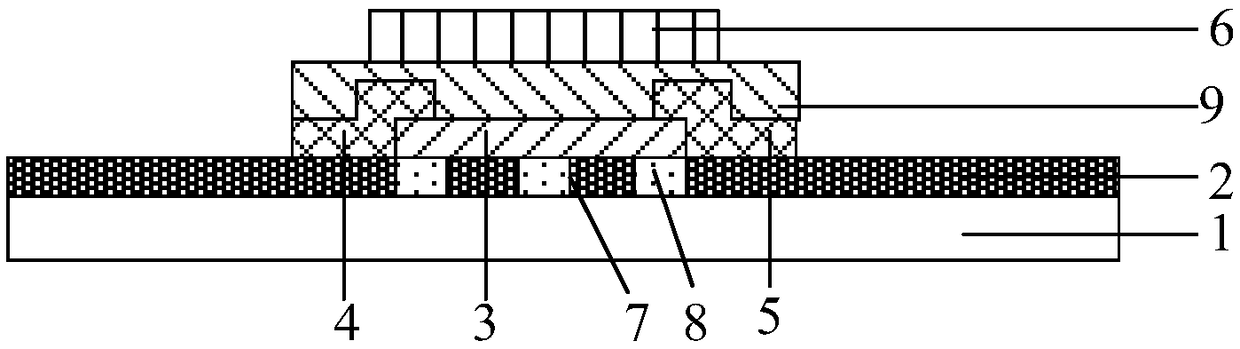 Display substrate, driving method and manufacturing method thereof, display panel, display device