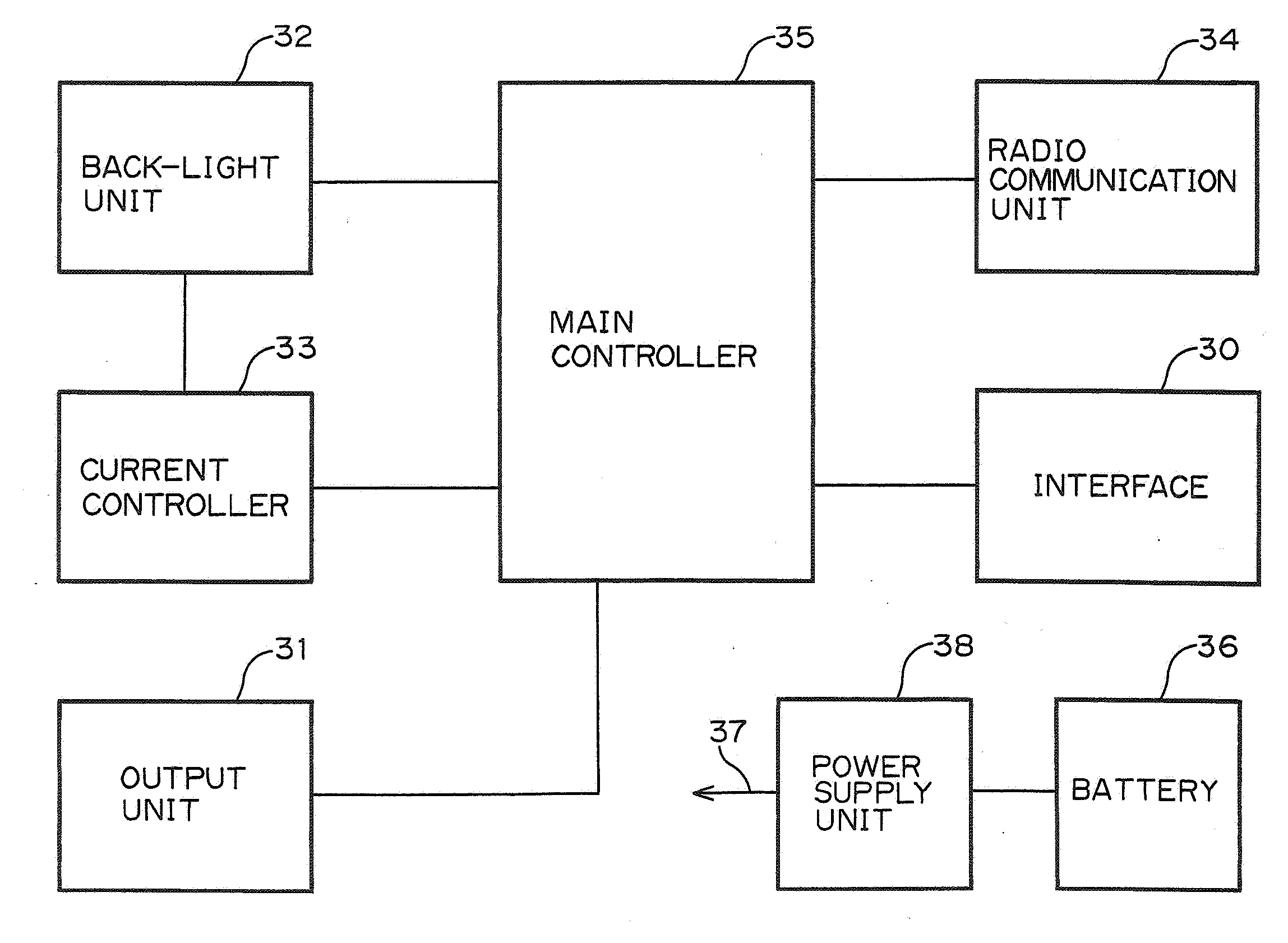 Data processing device and method of controlling power consumption in back-light in data processing device