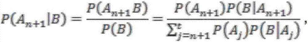 Conditional probability adjustment-based electric energy metering device short-term demand prediction method