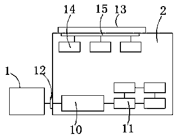 Circuit breaker unit and circuit breaker isolation unit