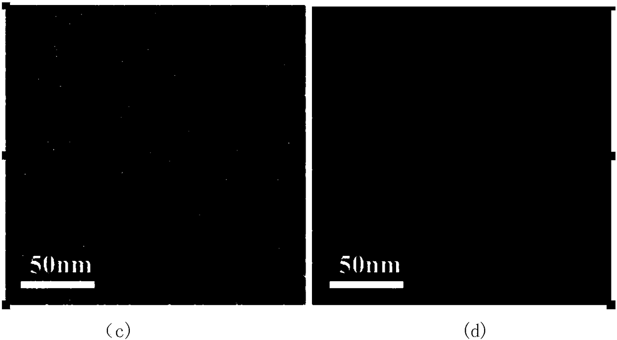 A method for preparing sulfur-doped graphene film