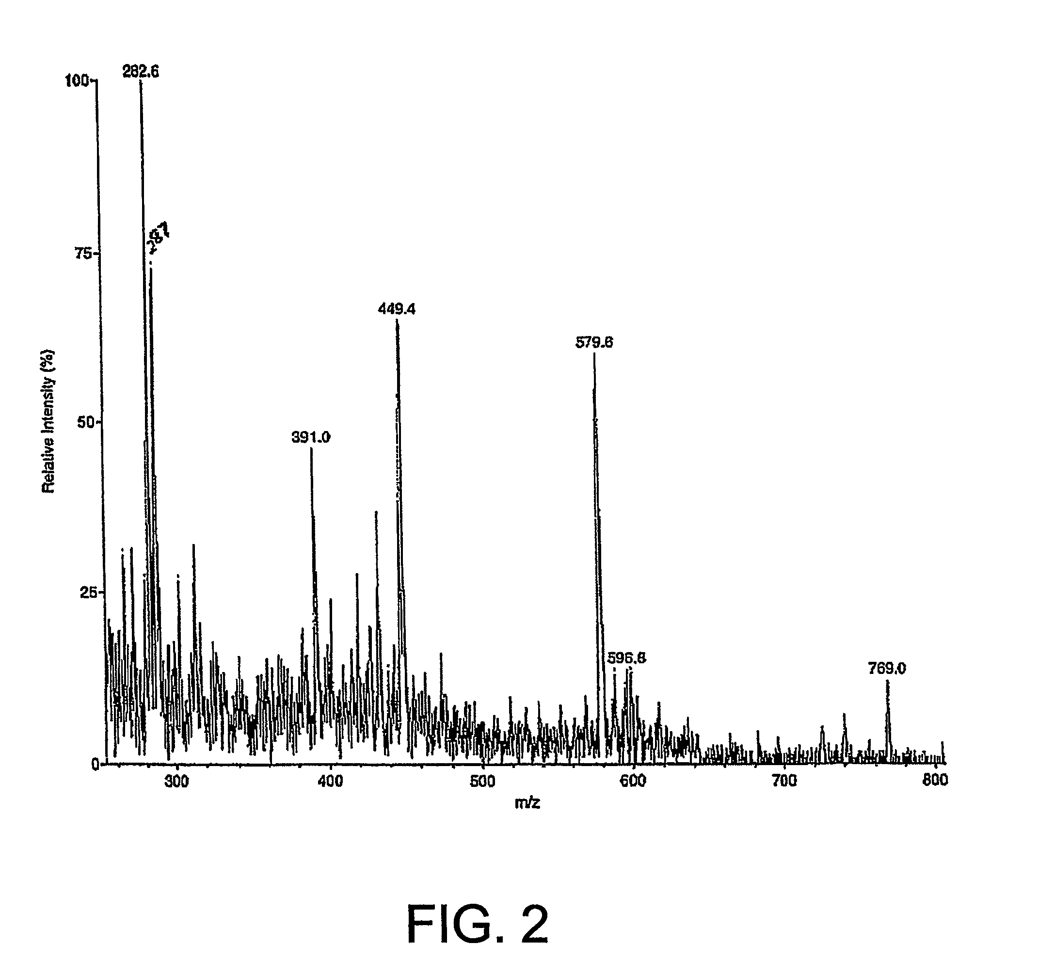 Stabilized anthocyanin extract from Garcinia indica