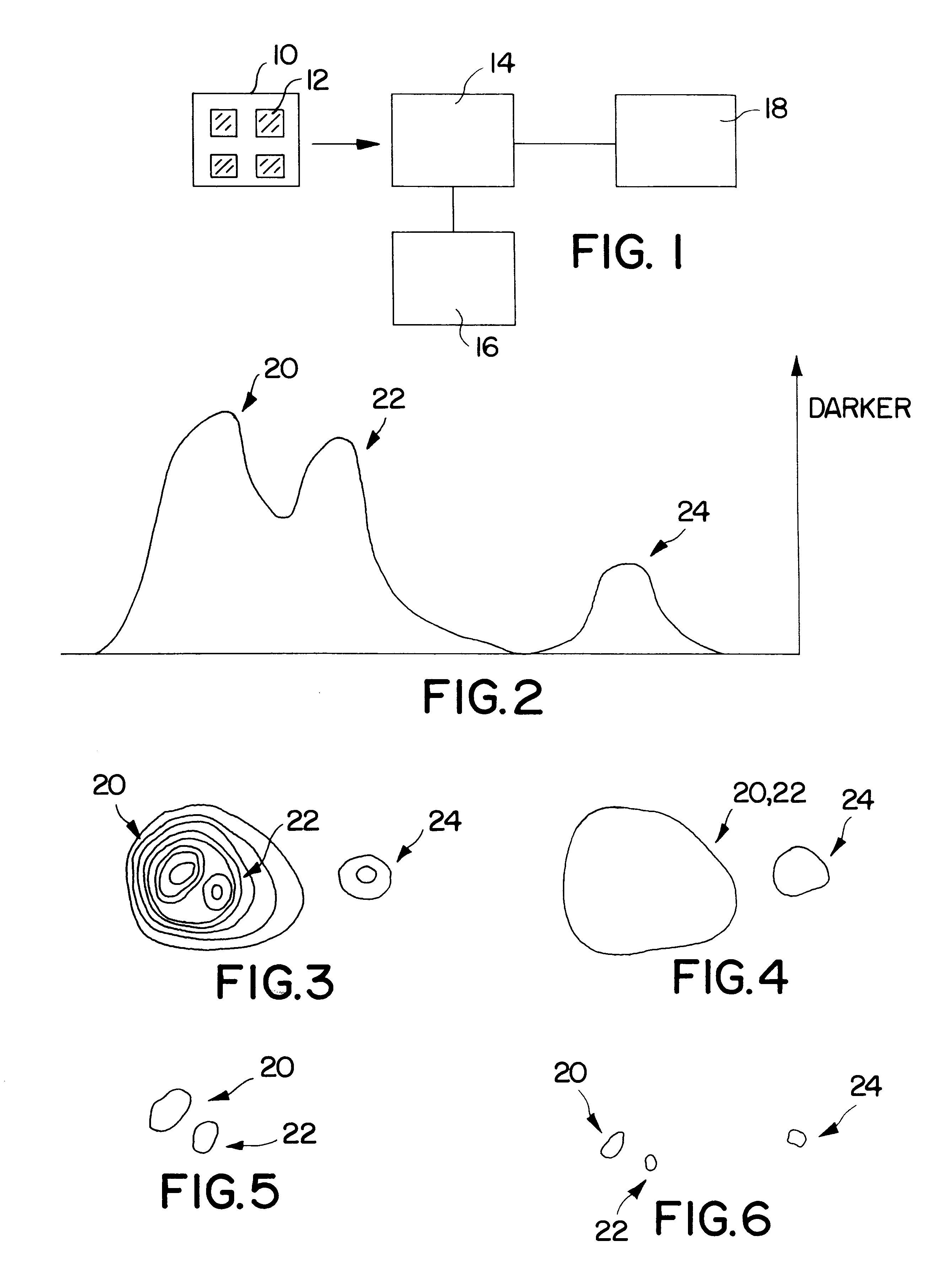 System for counting colonies of micro-organisms in petri dishes and other culture media