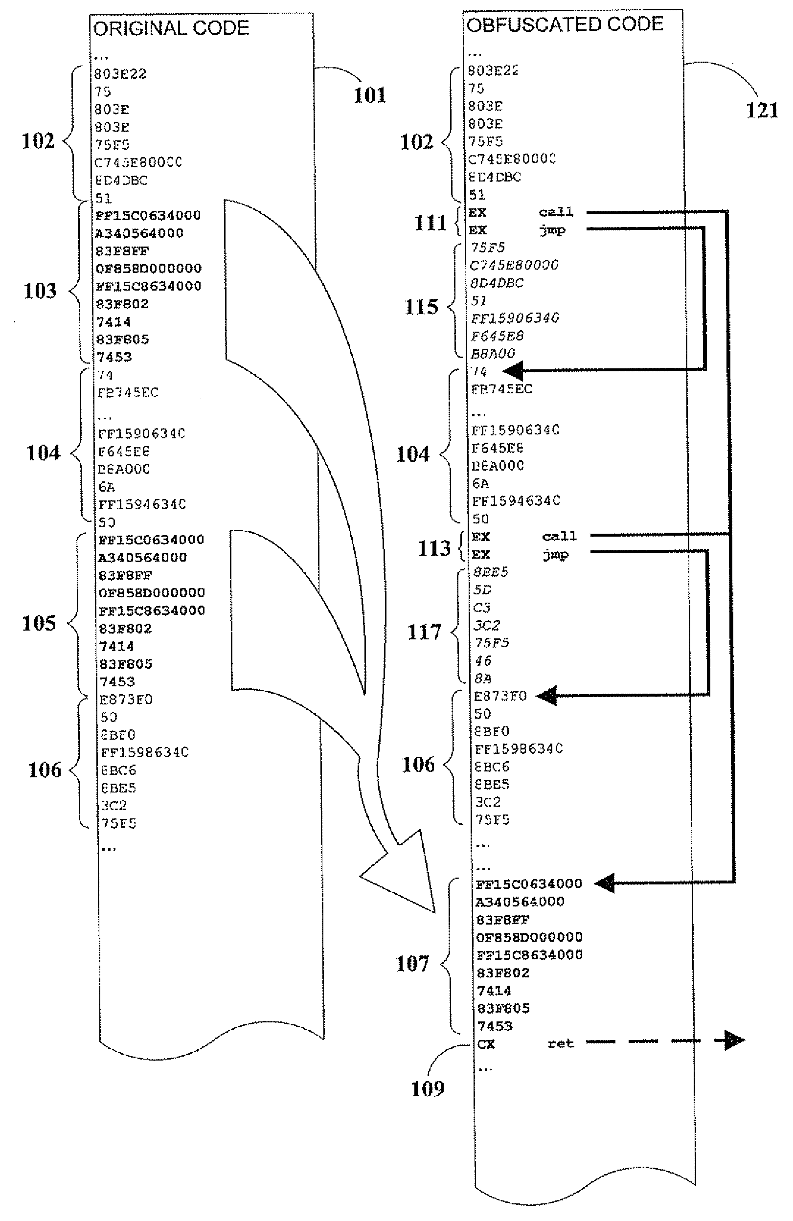 Code Obfuscation By Reference Linking