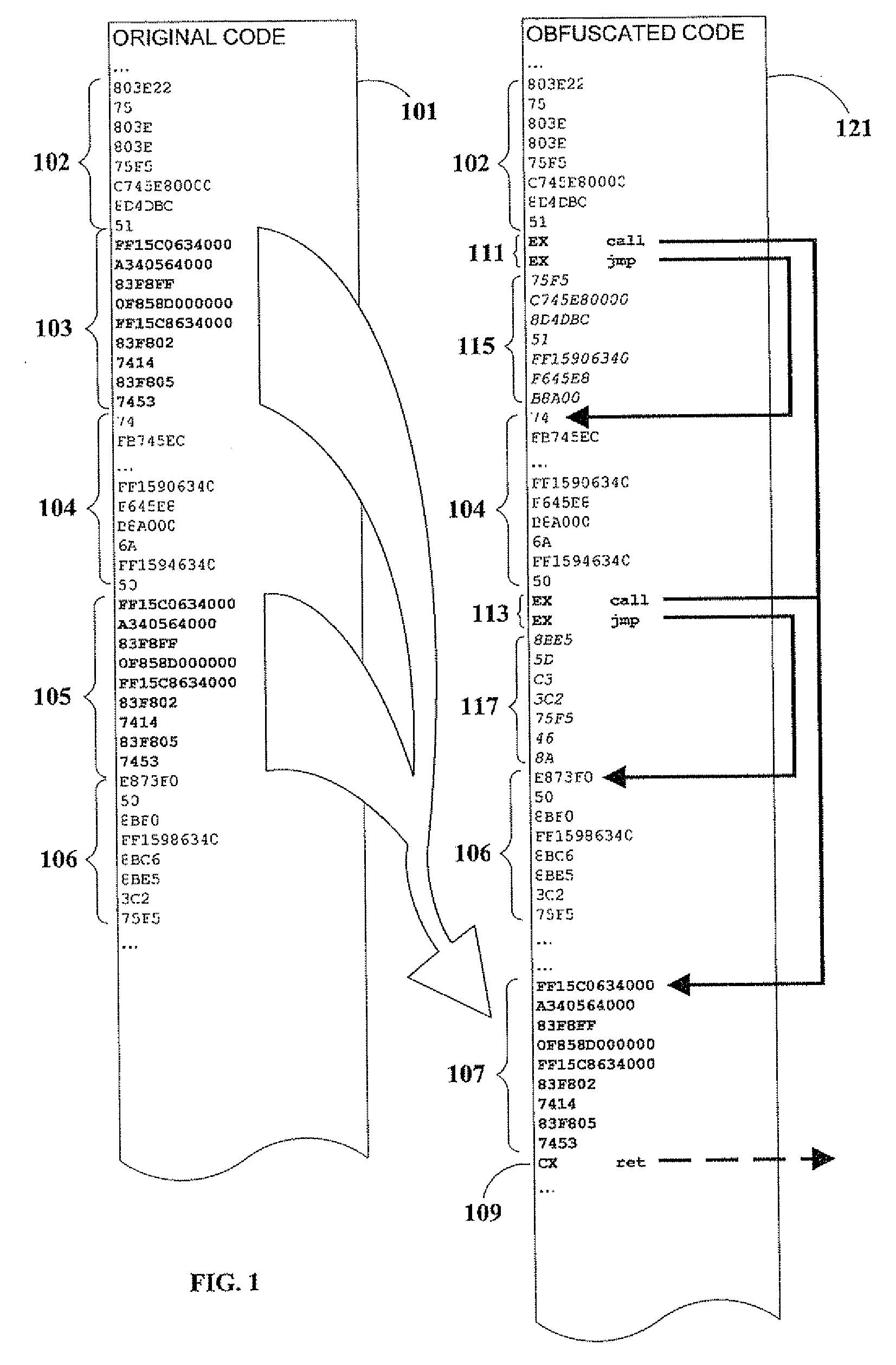 Code Obfuscation By Reference Linking