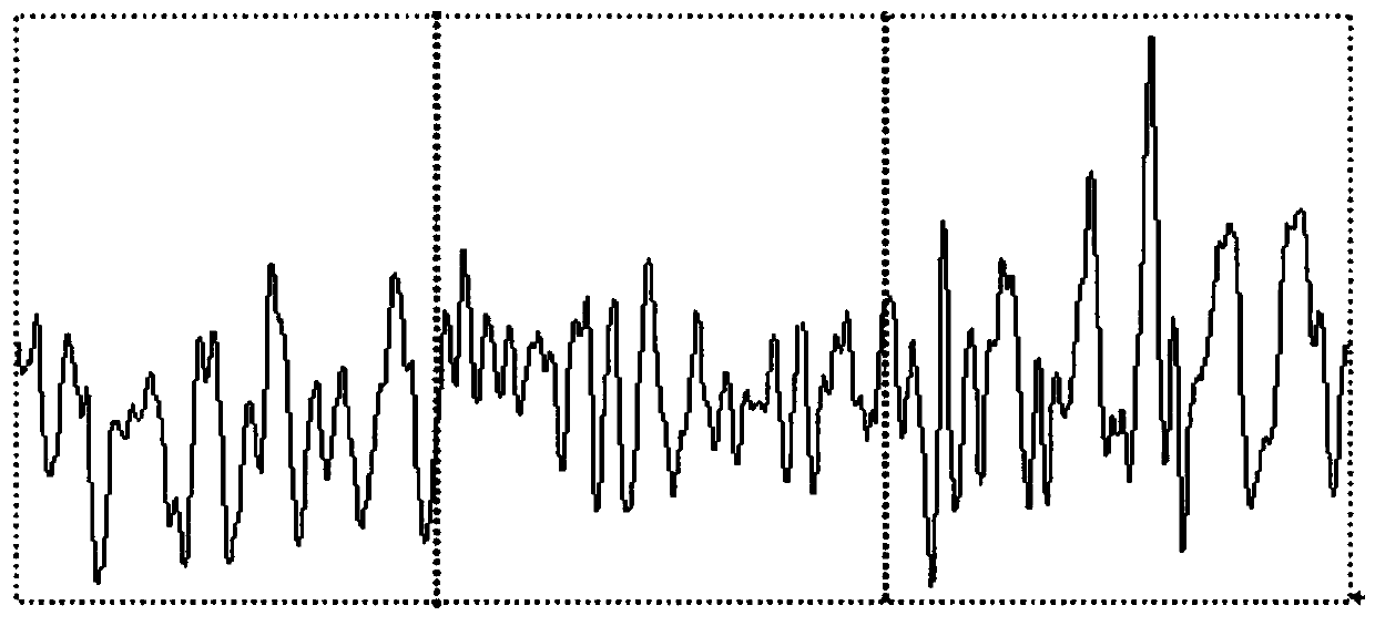 Method and device for identifying degree of EEG relaxation based on multi-spatial signal features