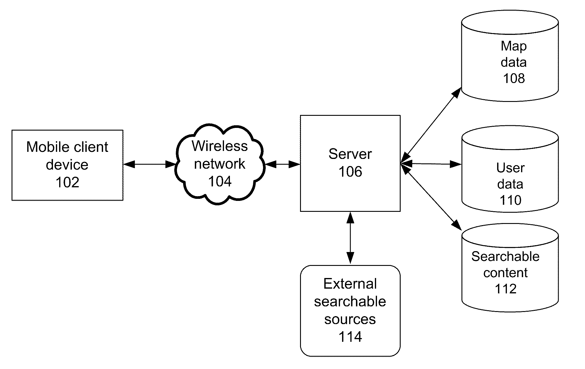 Predictive search with location-based application