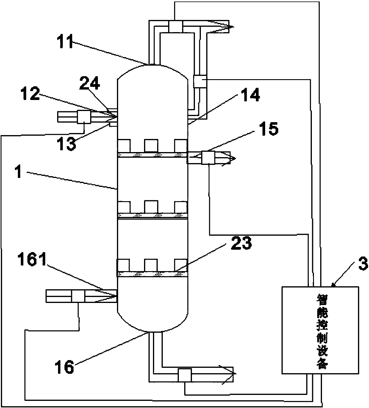 Intelligent control system for multi-effect evaporation equipment