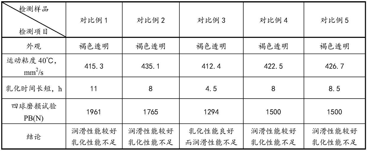 Steel pipe hole enlargement oil composition and application thereof