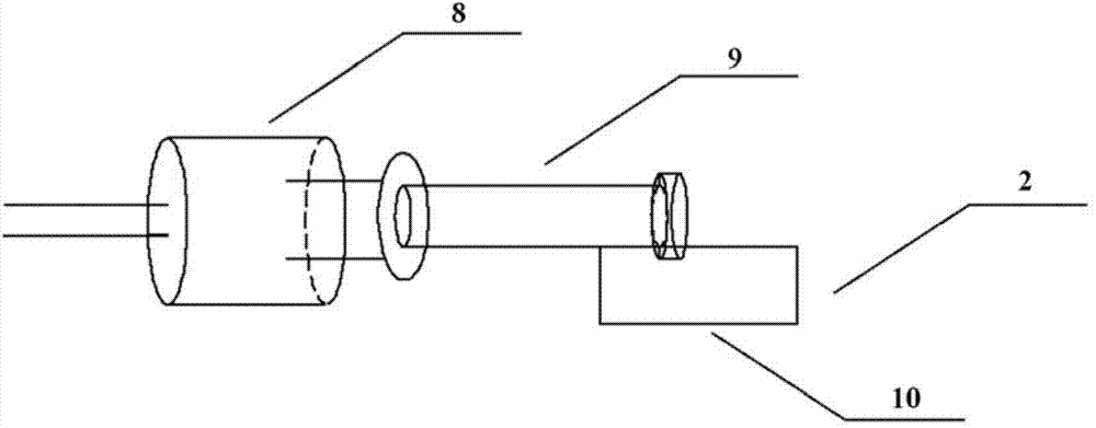 High-efficiency needleless coaxial electrostatic spinning device and method