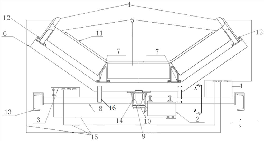 Intelligent control device and method for preventing conveyor belt from deviating